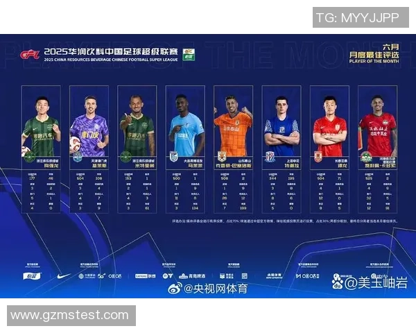 中国足球队球星实力排名揭晓 当前最具影响力球员榜单分析