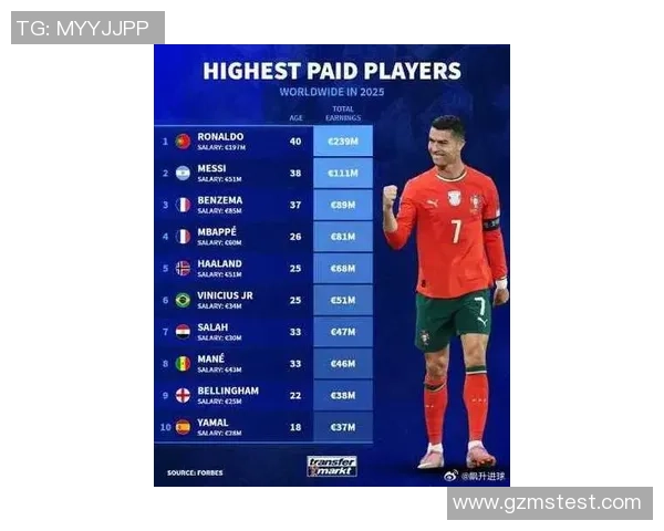 2025年东部足球十大球星最新排名揭晓 哪些球员入选榜单前十位