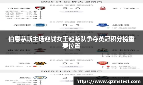 伯恩茅斯主场迎战女王巡游队争夺英冠积分榜重要位置